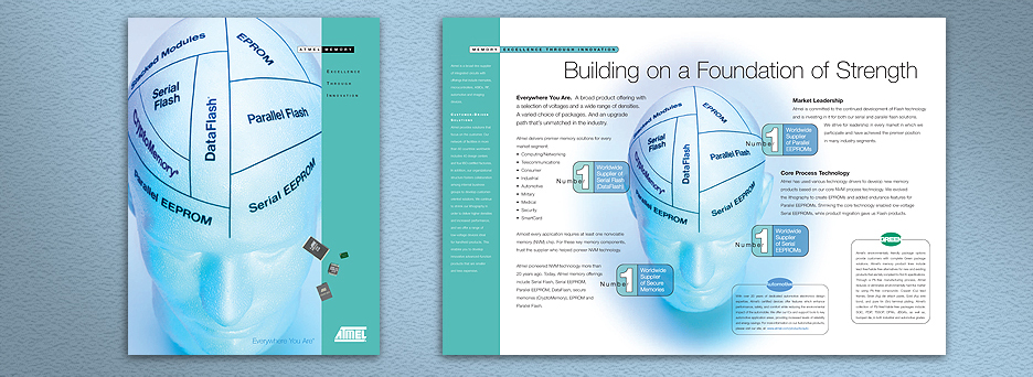 Atmel Semiconductor Memory Product Brochure